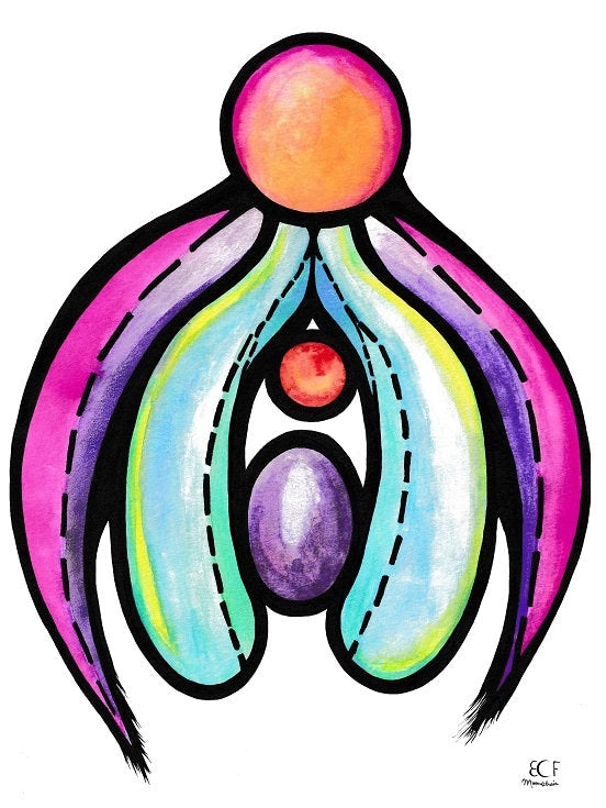 Anatomy Art Print, Female Clitoris Anatomy, Giclee Print on Fine Art Paper, Yoni, Vulva, Watercolor Painting, Ink Drawing, Feminist Art