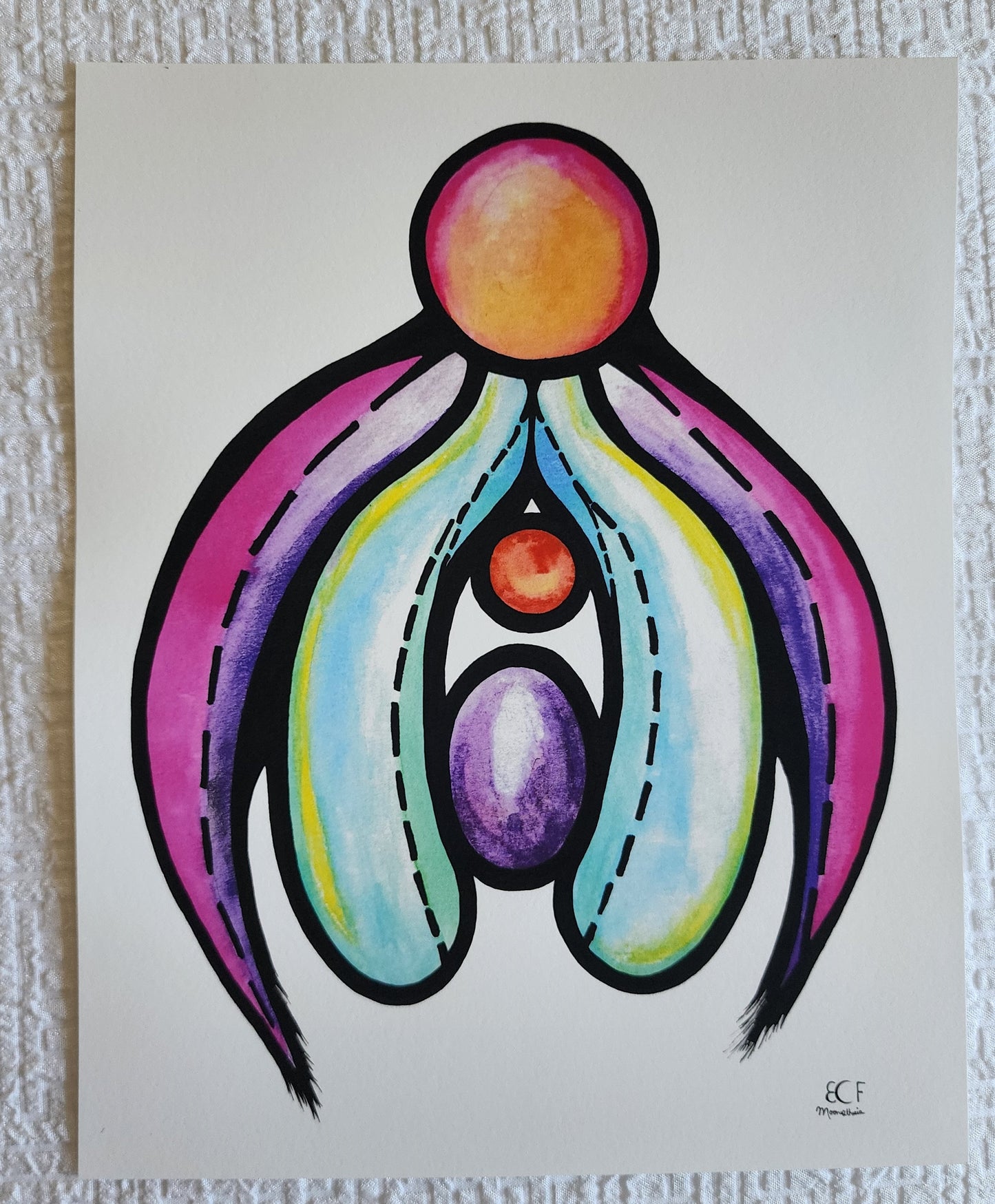 Anatomy Art Print, Female Clitoris Anatomy, Giclee Print on Fine Art Paper, Yoni, Vulva, Watercolor Painting, Ink Drawing, Feminist Art