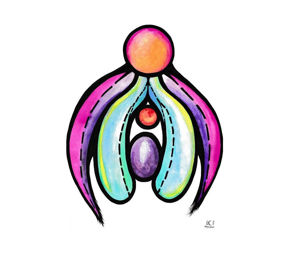 Anatomy Art Print, Female Clitoris Anatomy, Giclee Print on Fine Art Paper, Yoni, Vulva, Watercolor Painting, Ink Drawing, Feminist Art