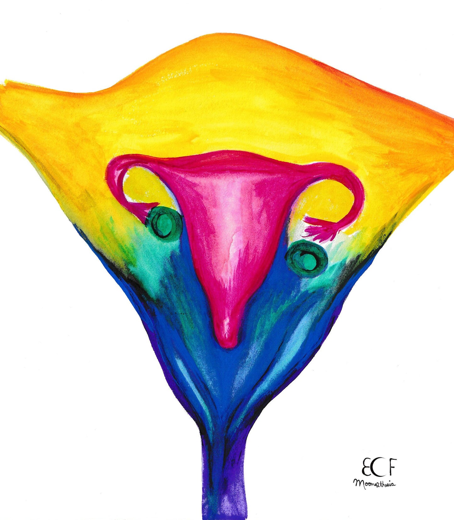 Uterus Painting, Mother's Day Gift, Woman Body, Female Anatomy, Art Print, Watercolor Painting, Giclee Print on Fine Art Paper